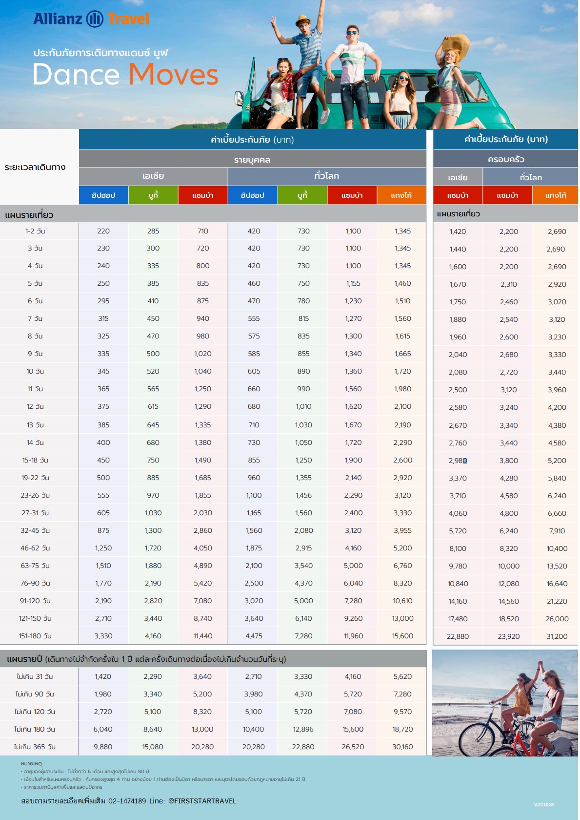 ตารางราคา