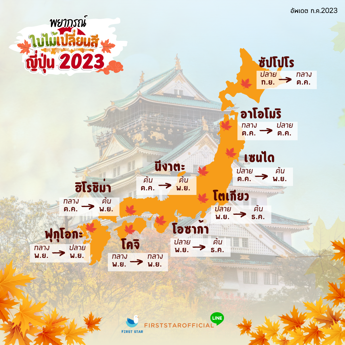 ตารางพยากรณ์ ใบไม้เปลี่ยนสี 2023