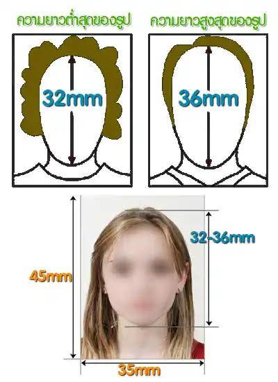 กฎการใช้รูปถ่ายสำหรับยื่นวีซ่า